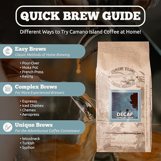 Camano Island Coffee Roasters Decaf Espresso Blend Ground 1lb Fresh Dark Roast Swiss Water Processed USDA Organic Fairly Traded Shade Grown Top 1% Arabica Sweet Molasses Mixed Berry Flavor