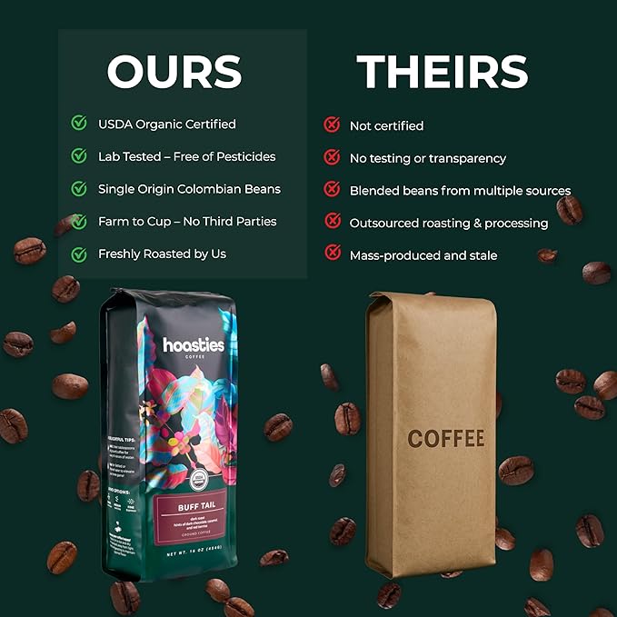 Hoasties Coffee Buff Tail - USDA Organic Dark Roast Whole Bean Coffee 100% Colombian Arabica Pesticide &amp Chemical-Free 16 oz