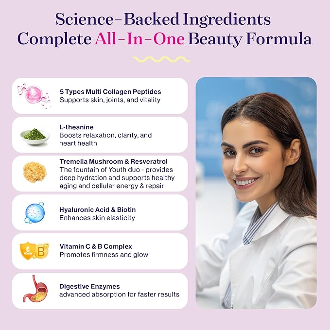 Fuel Multi Collagen Peptides Powder – 20g Hydrolyzed Collagen Types I II III V &amp X – Hair Skin Nails &amp Joint Support – Keto &amp Gluten Free – Unflavored – 40 Servings (16.64oz)
