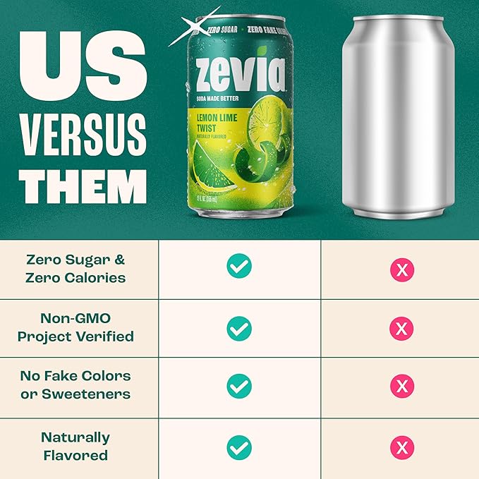 Zevia Zero Calorie Soda Lemon Lime Twist 12 Fl Oz Cans (Pack of 24)