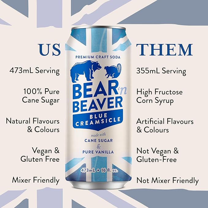 Bear 'n Beaver Premium Blue Creamsicle Craft Soda Soft Drinks - 100% Cane Sugar &amp Pure Vanilla - Vegan &amp Gluten-Free - Bold Caffeine Free Flavor for Mocktails &amp Mixing - 12 Pack of 16 Oz C