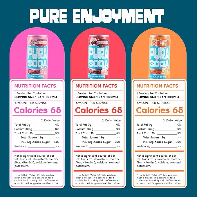 PuraSoda® Endless Summer Soda Variety Pack - Cranberry Orange &amp Pomegranate | 10 fl oz (Pack of 12) | 65 Calories 13g Real Cane Sugar Real Fruit Extracts | Non-GMO Vegan No Stevia or Artifici