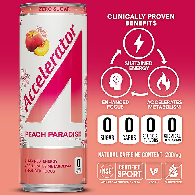 Accelerator Energy Drink Peach Paradise 12oz can (12 pack) Zero Sugar Sustained Energy from 100% Natural Caffeine (200mg from Green Coffee Bean &amp Green Tea extract)