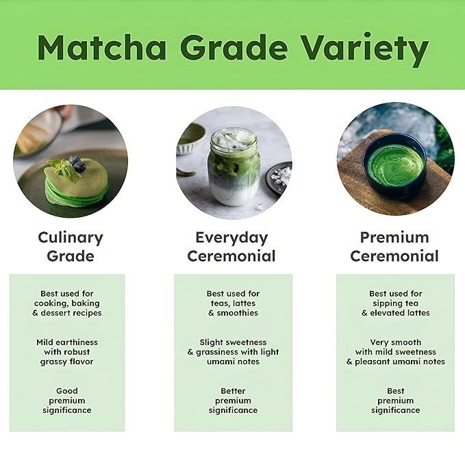 Matcha Green Tea Powder Single Serving Sticks Dr. Weil's Ceremonial Organic Matcha Powder Singles Packets - Individual Matcha Tea Packets (12)