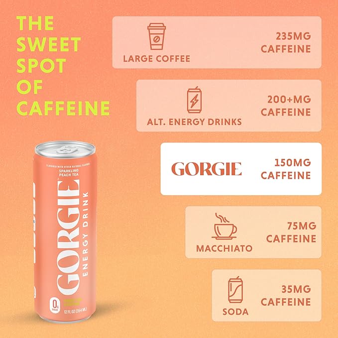 GORGIE Sugar Free Natural Energy Drinks Peach (12 Pack) - Healthy Energy Drinks - Natural Coffee Replacement with Green Tea Caffeine and Biotin - 150mg Caffeine Vegan &amp Low Calorie