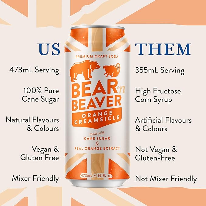 Bear 'n Beaver Premium Orange Creamsicle Craft Soda Soft Drinks - 100% Cane Sugar &amp Orange Extract - Vegan &amp Gluten-Free Bold Caffeine Free Flavor for Mocktails Floats Mixing - 12 Pack of 16
