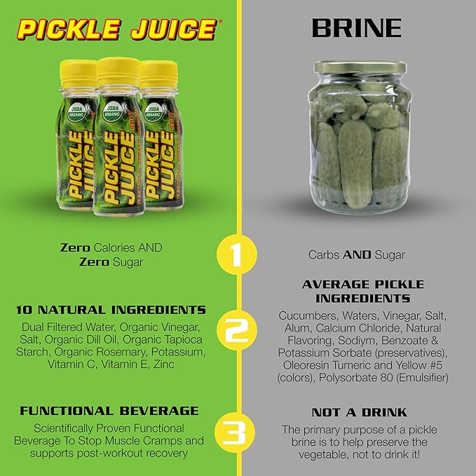 Pickle Juice Sports Drink Shots Ultra - Relieves Cramps Immediately - Electrolyte Pickle Juice Shots for Day &amp Night Time Leg Cramp Relief - 2.6 oz 48 Pack