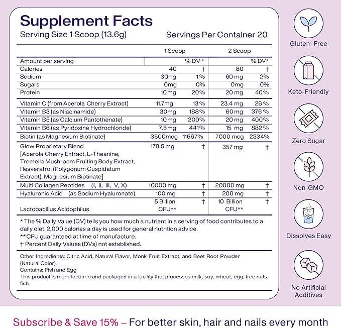 Fuel Multi Collagen Peptides Powder – 20g Hydrolyzed Collagen Types I II III V &amp X – Hair Skin Nails &amp Joint Support – Keto &amp Gluten Free – Unflavored – 40 Servings (16.64oz)