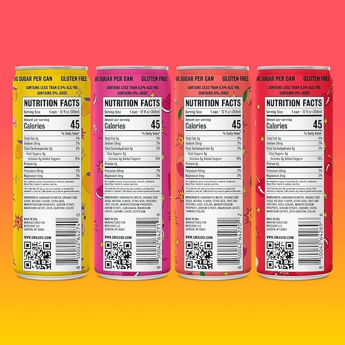 SMASHD Party All Day Non-Alcoholic Cocktail Variety Pack 8 x 12 fl oz Cans | Ready-to-Drink Mocktails | Low Calorie Low Sugar Low Carb | 45 Calories per Can | Gluten Free with Electrolytes