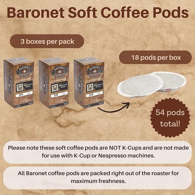 Baronet Coffee Pods [Breakfast Blend-54 Pods] Single Cup Use Like Senseo [3 Boxes of 18 Single Serve 10 Gram] Regular Strength Light Roast [Breakfast Blend]