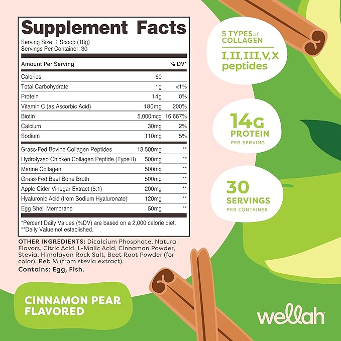 Wellah The Afterglow Multi Collagen Protein + Beauty (30 Servings Cinnamon Pear) - Hair Skin Nail &amp Joint Support - Non-GMO and Gluten Free