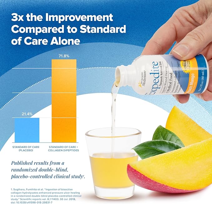 Medtrition Expedite Liquid Collagen Peach Mango 2 Fl Oz Pack of 48 - Nutrition Support for General Orthopedic &amp Cosmetic Surgery Recovery