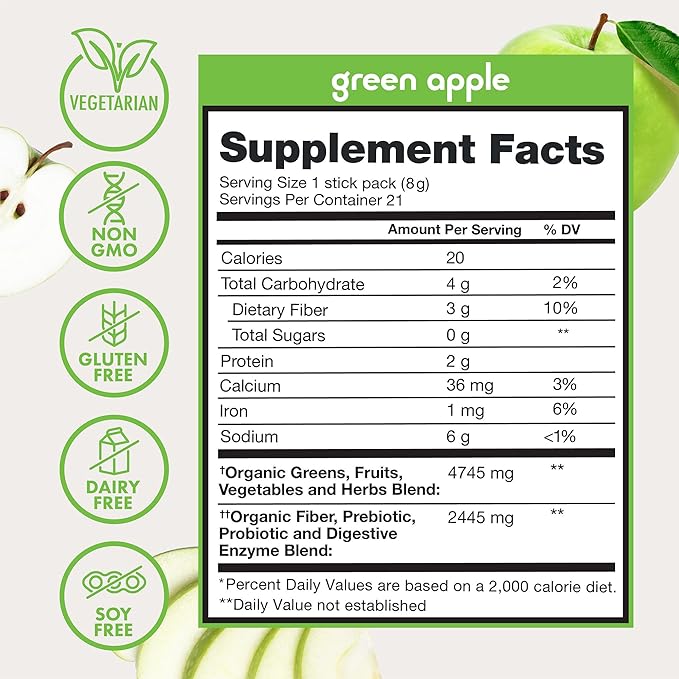 Zena Nutrition Organic Super Greens Powder Variety Pack 70+ Superfoods 0 Sugar 3G Fiber Spirulina Chlorella Antioxidants Prebiotics/Probiotics Digestive Enzymes 21 Drink Mix Packets