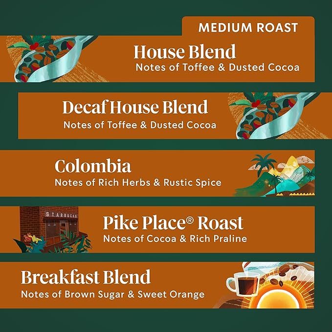 Starbucks K-Cup Coffee Pods Custom Build Your Own Variety Pack 60 Pods