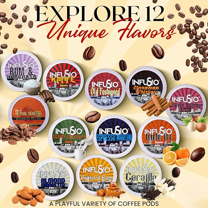InfuSio Coffee Pods – 96 Count Bourbon Pecan (Flavored Coffee) Single Serve Coffee Pods for Keurig K Cup® Brewers Compatible with Keurig 2.0 Brewers