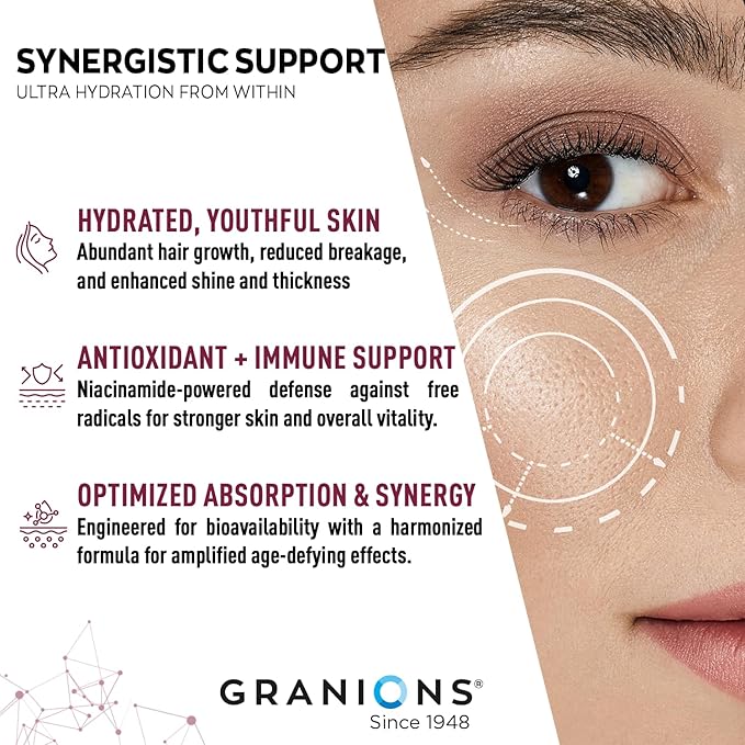 Granions Collagen Complex Calcium Magnesium and Collagen Hyaluronic Complex Wellness &amp Beauty Bundle