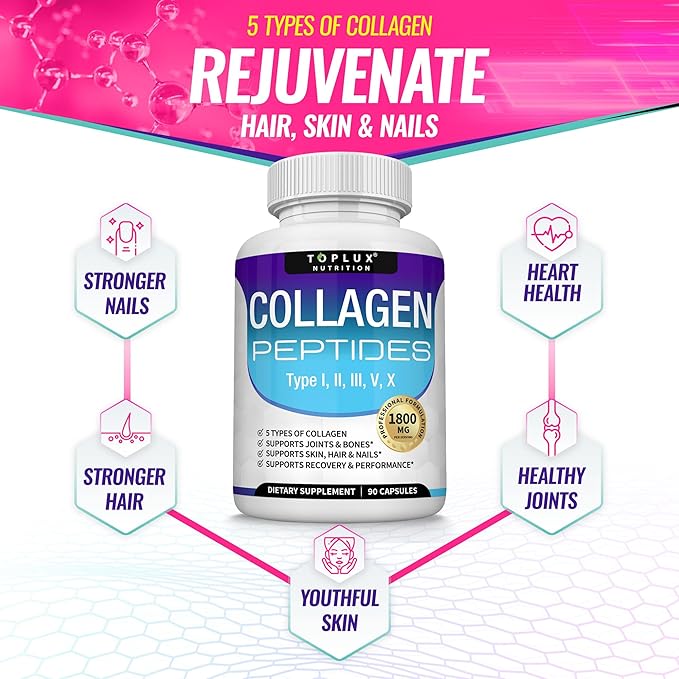 Toplux Multi Collagen Peptides Pills 1800 Mg Complex - Type I II III V X Premium Collagen Complex for Better Skin &amp Hair Strong Joint Hydrolyzed Protein for Men Women 90 Capsules Suppleme