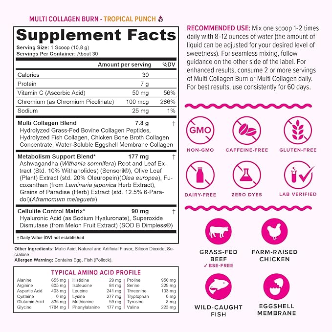 Vitauthority Multi Collagen Burn Energy: Hydrolyzed Protein Peptides with Hyaluronic Acid and Creatine Monohydrate Powder for Women Micronized Creatine Monohydrate with goBHB &amp CognatiQ