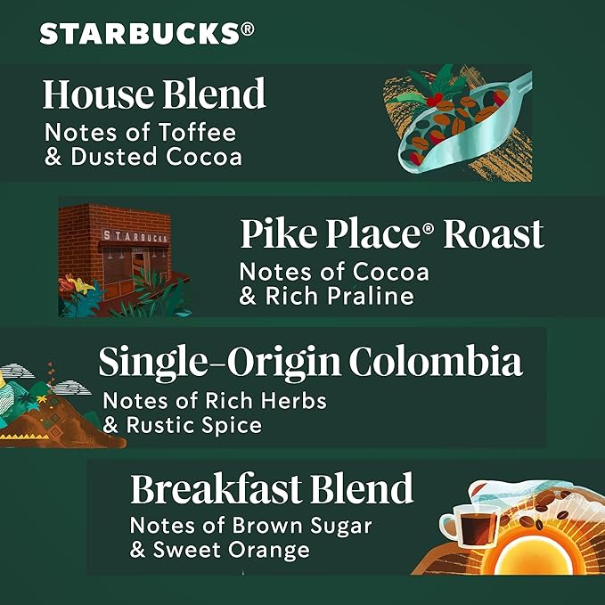 Starbucks K-Cup Coffee Pods Medium Roast Coffee Variety Pack for Keurig Brewers 100% Arabica 1 Box (96 Pods)