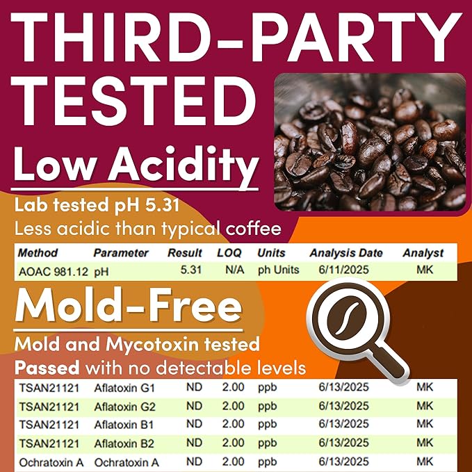 Coffee Gift Set Sampler – Flavored Ground Variety Pack | Medium Roast Low Acid Mold-Free Packets | Gourmet Pre-Measured 2oz Bags for 12 Cup Drip Makers 12-Count – Sarasota