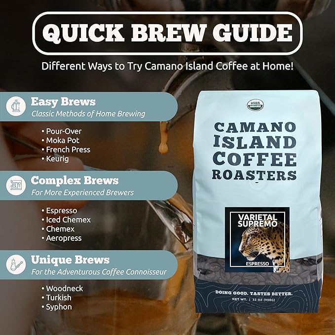 Camano Island Coffee Roasters Varietal Supremo Espresso Blend Ground 2lb Fresh Dark Roast USDA Organic Fairly Traded Shade Grown Arabica Chocolate Caramel Hint of Spice Flavor Profile