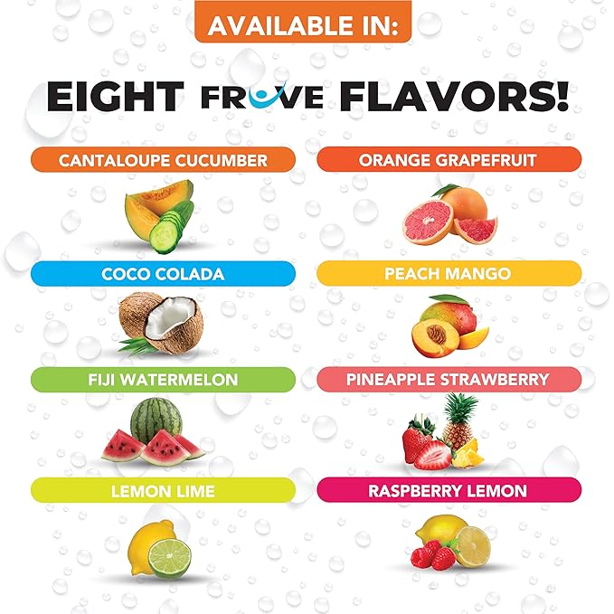 FrUve Super Water | Cantaloupe Cucumber Flavor | 12 16oz Cans | Healthy Drink | Zero Sugar | Low Calorie Drink | Powerful Antioxidants | Boosts Immune System | NON-GMO | The Super Health Drink
