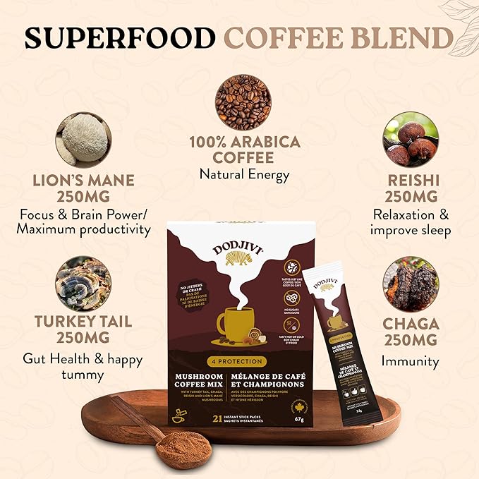 Dodjivi Organic Mushroom Coffee Instant Packets 100% Arabica Coffee Powder with Reishi mushroom Lion's mane ChagaTurkey Tail for Better Focus Immune Support Keto Friendly (30 Sticks Each 3.2gm)