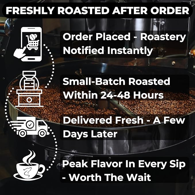Mexipure - Freshly Roasted After Your Order – Specialty Grade Organic Single Origin Medium to Dark Roast Drip Ground Coffee No Bitterness Ethically Sourced 12OZ Compostable Bag
