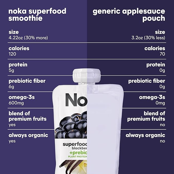Noka Superfood Fruit Smoothie Pouches Blackberry Vanilla Healthy Snacks with Flax Seed Plant Protein and Prebiotic Fiber Vegan and Gluten Free Snacks Organic Squeeze Pouch 4.22 oz 12 Count