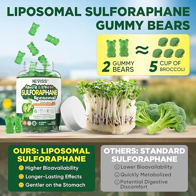 Liposomal Sulforaphane Supplement Gummies for Kids 4+ &amp Adults Broccoli Sprouts Extract w/Myrosinase Glucoraphanin Quercetin Omega-3 Vitamin C E for Antioxidant Cellular Health Vegan 120