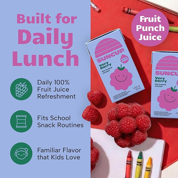 SunCup 100% Juice Boxes for Kids | No Added Sugar No Dyes No Preservatives | Trusted in Schools Across 49 States | Bulk Pack with Straw | 4.23 oz (40 Pack) Very Berry