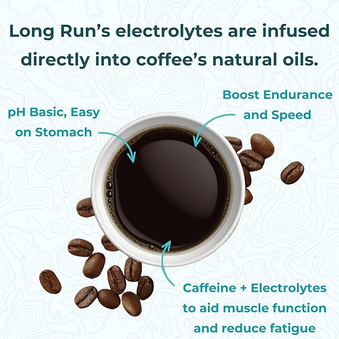 Long Run Coffee – Hydrating Coffee with Electrolytes – All Natural Energy + Hydration + Recovery for Athletes – Stomach Friendly Electrolyte Coffee for Runners (5 lb Trail Mix)