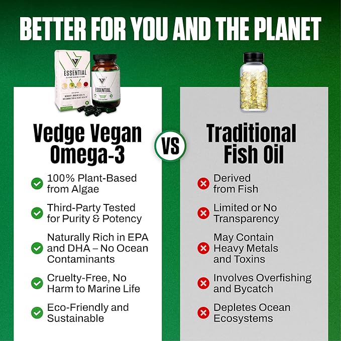 VEDGE Vegan Omega 3 Multivitamin for Women and Men – Plant-Based Algal EPA &amp DHA + Vitamin B12 Vitamin D K2 Magnesium Zinc &amp Selenium – 30-Day Supply – Non-GMO Gluten Free Made in USA