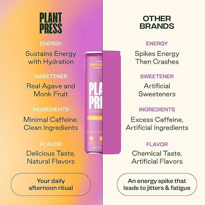 Plant Press - Organic Energy Drink 100 mg Caffeine Clean Coffee Alternative Full Range of Vitamins Electrolytes No Sugar Alcohols No Preservatives (12 Fl Oz (Pack of 12) Mango Dragonfruit)
