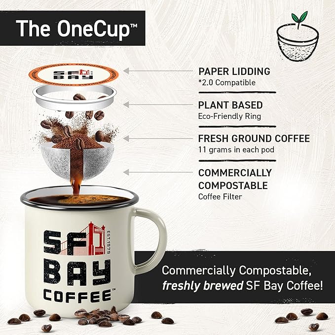 SF Bay Organic Rainforest Blend Coffee OneCup – 72 Count Compostable Coffee Pods – Medium Roast Arabica – Compatible with Most Keurig K-Cup Brewers