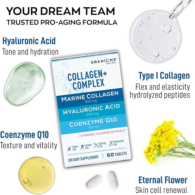 Granions Collagen Complex Calcium Magnesium and Collagen Complex CoQ10 Wellness &amp Beauty Bundle