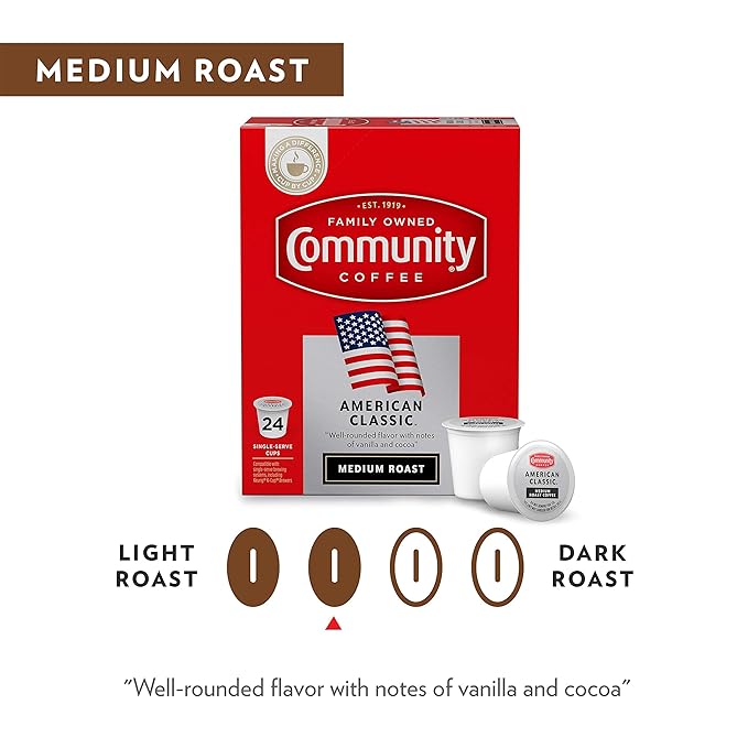Community Coffee American Classic 36 Count Coffee Pods Medium Roast Compatible with Keurig 2.0 K-cup Brewers 12 Count (Pack of 3)