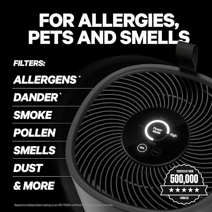 PuroAir 130i HEPA Air Purifiers for Home Pets - Covers Up To 600 Sq Ft - Filters Up To 99.9% of Pollutants Smoke Pollen Dust - Quiet HEPA Air Filter - Air Purifiers for Bedroom (2 Pack)