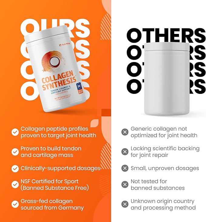 SaltWrap Collagen Synthesis - Collagen Peptides for Joints with Fortigel Tendoforte Best Collagen Powder for Tendons Ligaments and Cartilage Recovery and Repair NSF Certified for Sport