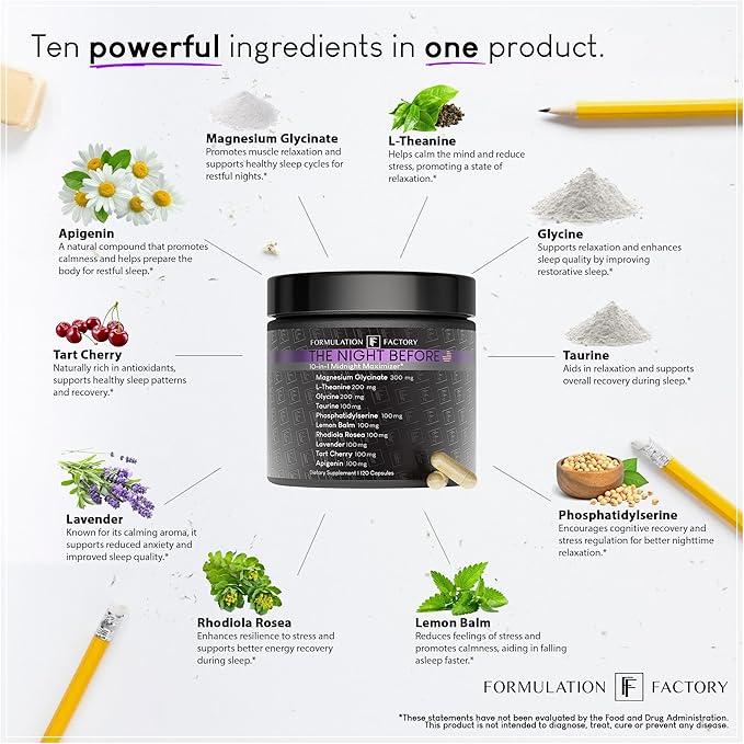 The Night Before 10-in-1 Midnight Maximizer Sleep Aid Stress Relief Cognition Relaxation Recovery Focus Magnesium Glycinate L-Theanine &amp More (120 Capsules – 2 Month Supply)