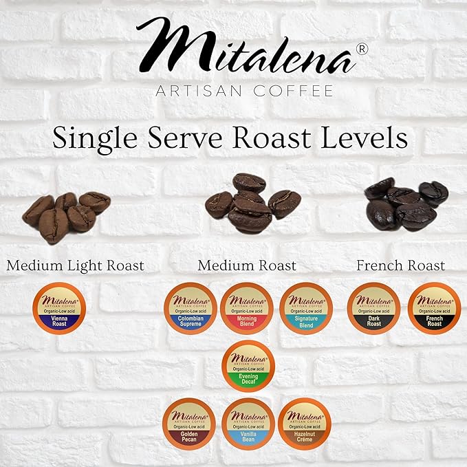 Mitalena Artisan Coffee Variety Pack - 72 Low Acid Organic Coffee Pods Compatible with Keurig K Cup Coffee Maker - Try 6 Different Flavors - Small Batch Artisan K Cups