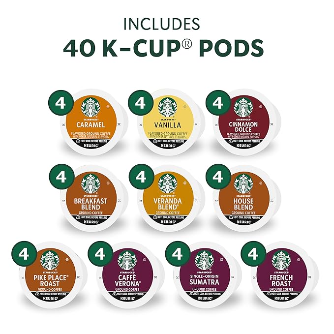 Starbucks K-Cup Coffee Pods Starbucks Blonde Medium Dark Roast and Flavored Hot or Iced Coffee Variety Pack 40 Keurig Pods