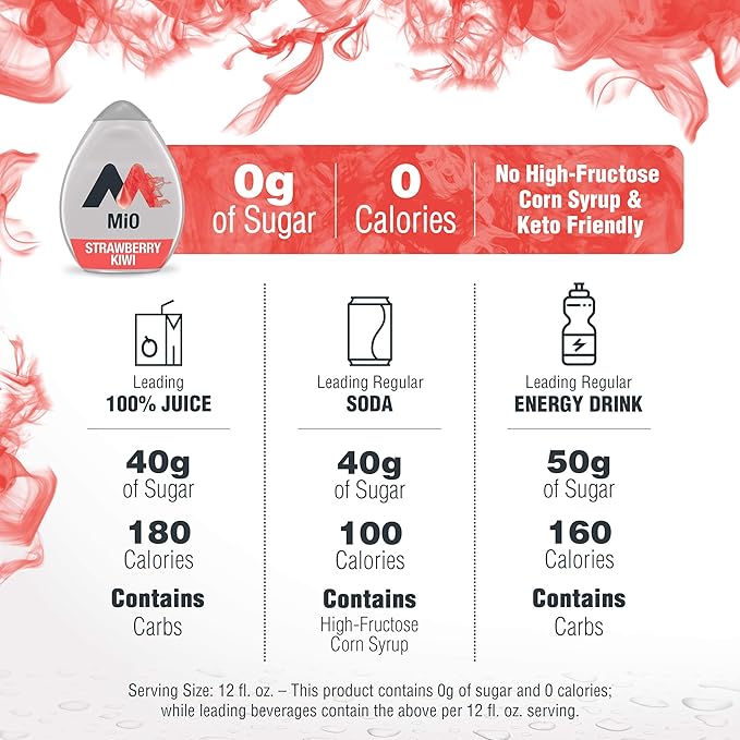 MiO Sugar-Free Strawberry Kiwi Naturally Flavored Liquid Water Enhancer 1 Count 1.62 fl oz