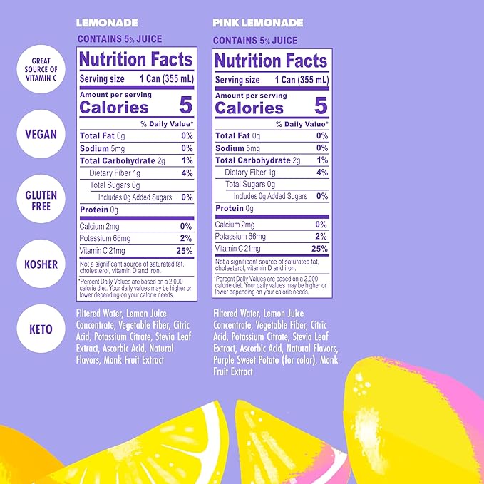Swoon Sugar Free Classic &amp Pink Lemonade - Low Carb Low-Calorie Paleo-friendly &amp Gluten-free Keto drink - Made with 100% Natural Lemon Juice Concentrate - 12 Fl oz (Pack of 12)