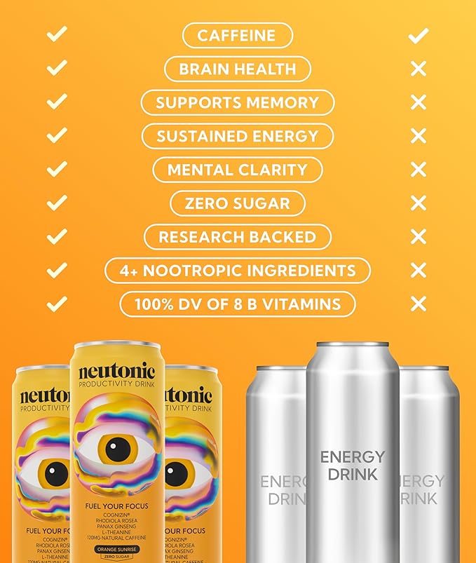Neutonic Nootropic Productivity Energy Drink | Orange Sunrise 12 Cans | 120mg Natural Caffeine Zero Sugar | Support Memory Mental Clarity Cognitive Function | Boost Focus Energy Brain Health