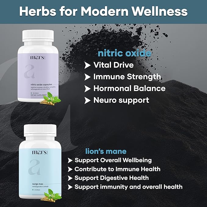 mars by GHC Growth Max Combo | Nitric Oxide Capsules + SurgeMax Capsules | Performance &amp Vitality Support | 180 Capsules | Pack of 2