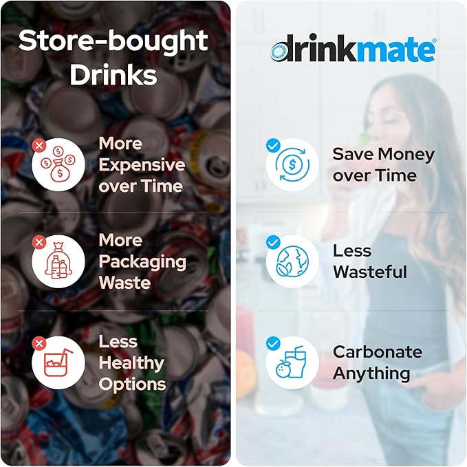 Drinkmate OmniFizz Sparkling Water and Soda Maker Carbonates Any Drink ULTIMATE BUNDLE - Includes three 60L CO2 Cylinders Two Carbonation Bottles and Fizz Infuser (Classic White)