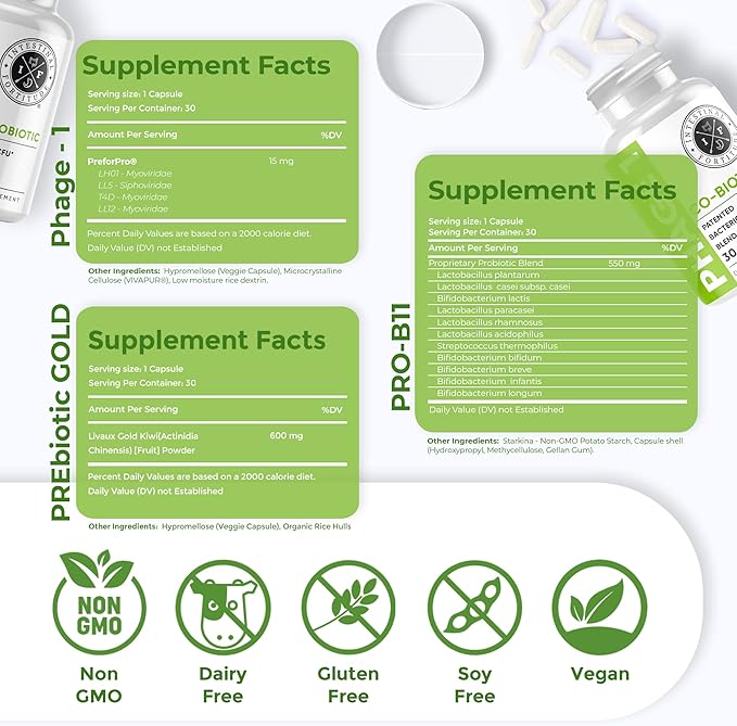 Intestinal Fortitude Gut Health Supplement Bundle - PREbiotic Gold PRO-B11 Phage 1 - w/Gold Kiwifruit Pectin SCFAs and 22 Billion CFU for Microbiome Support Gluten Soy &amp Dairy-Free Capsules