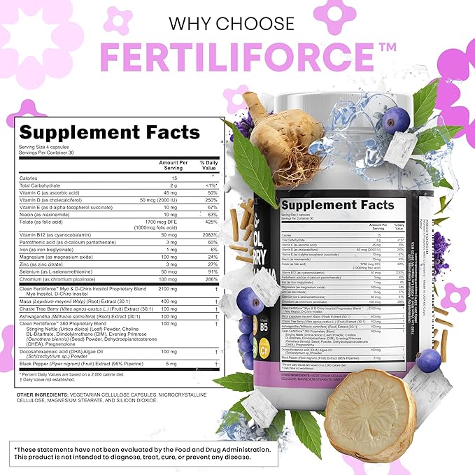 Myo-Inositol &amp D-Chiro Inositol 2050mg Fertility Supplement 40:1 Ratio - Prenatal Vitamins for Women with Ashwagandha Maca Root Vitex Chasteberry Iron DHA Folic Acid DIM Zinc - 2Pack
