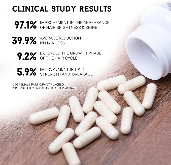 Joyce Giraud Ultimate Hair Strength Supplements 90-Day Supply Scientifically Formulated to Reduce Hair Loss 180 Capsules